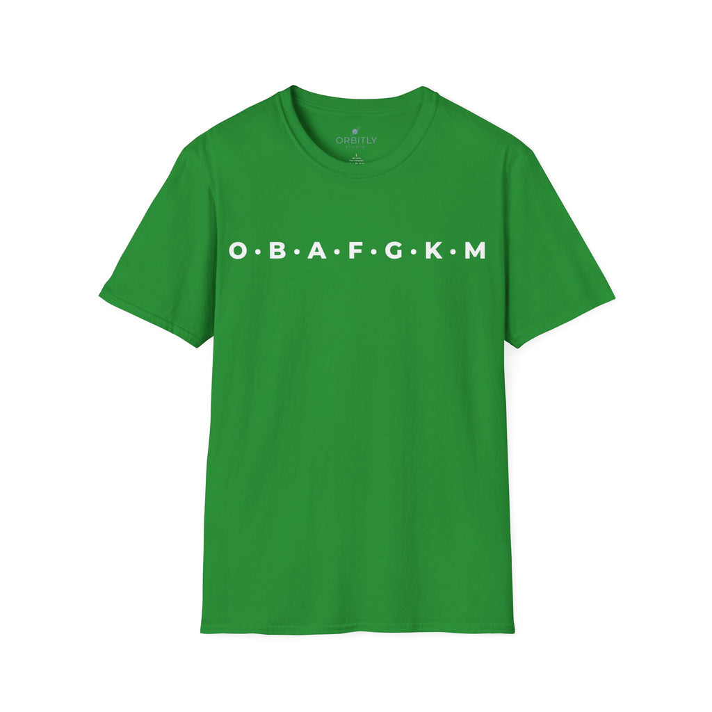 O B A F G K M