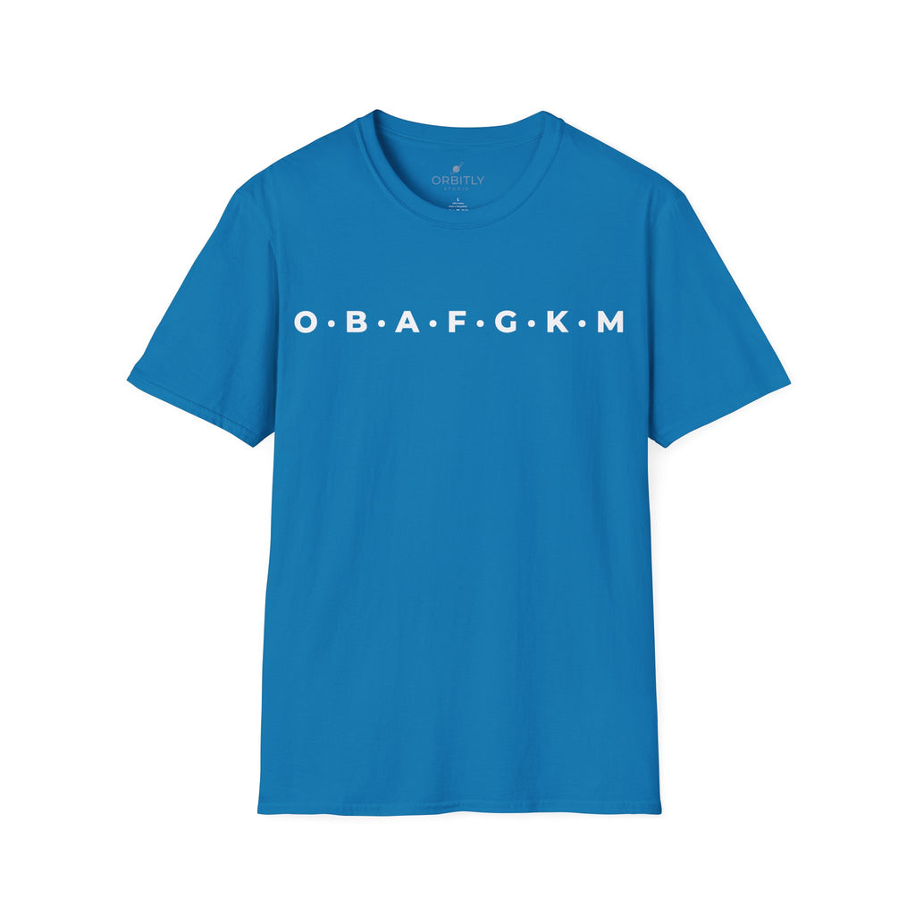 O B A F G K M